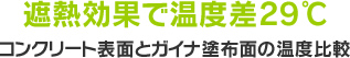 遮熱効果で温度差29℃