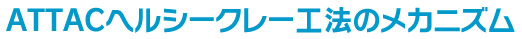 ヘルシークレー工法のメカニズム